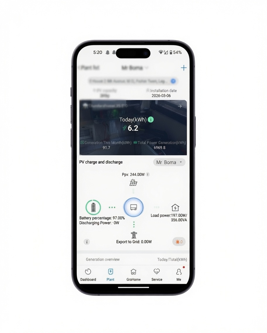 SwiphtGreen iPhone App