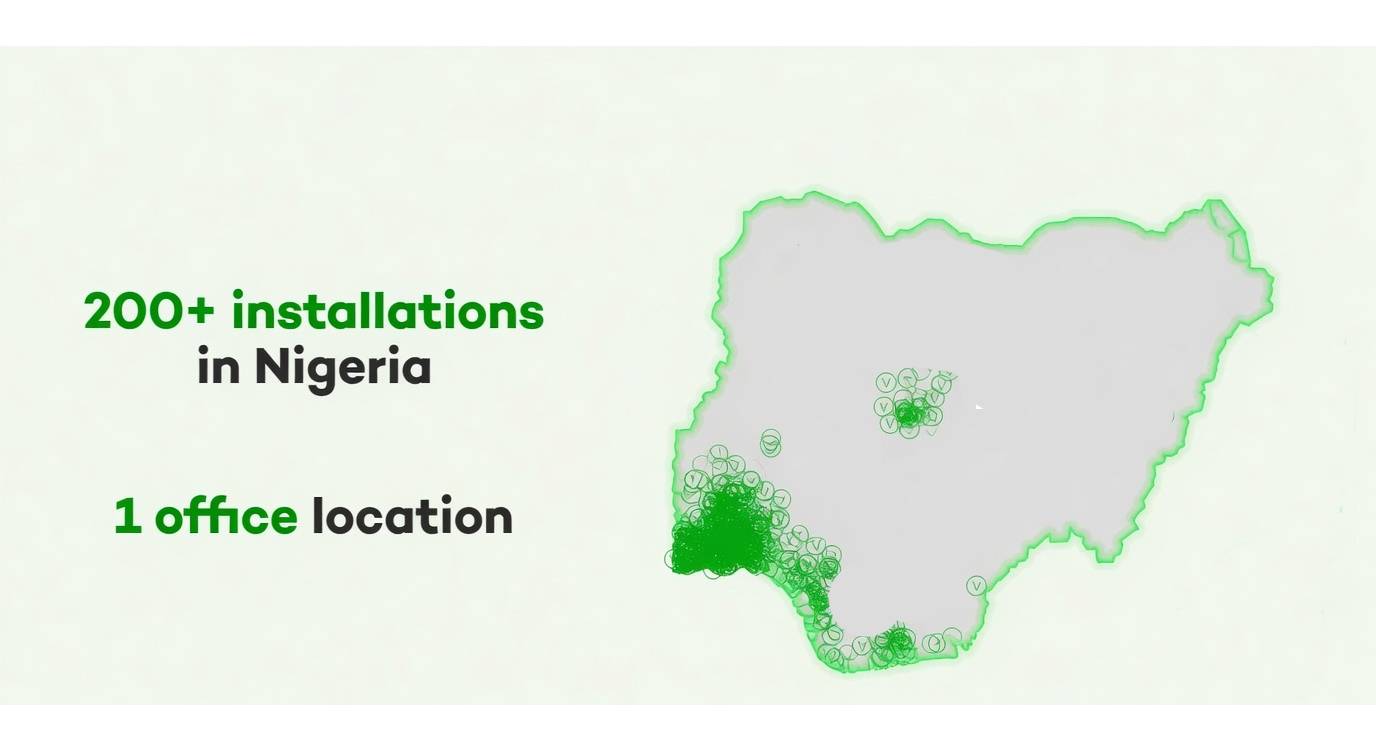 Map of SwiphtGreen Projects